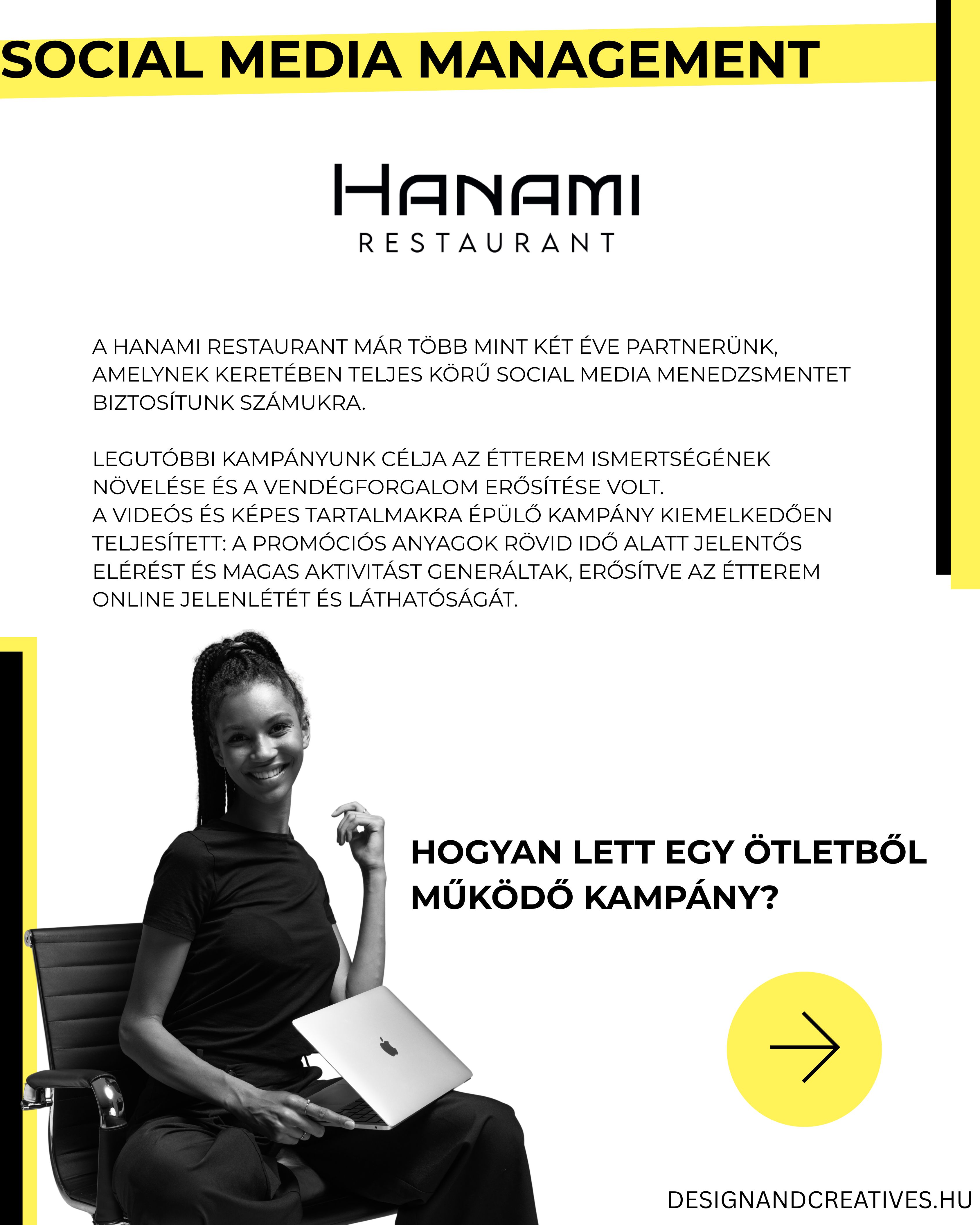 Social media management-Kampány - 1